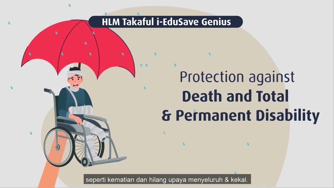Video Production Kuala Lumpur - HongLeong MSIG Takaful Explainer Video