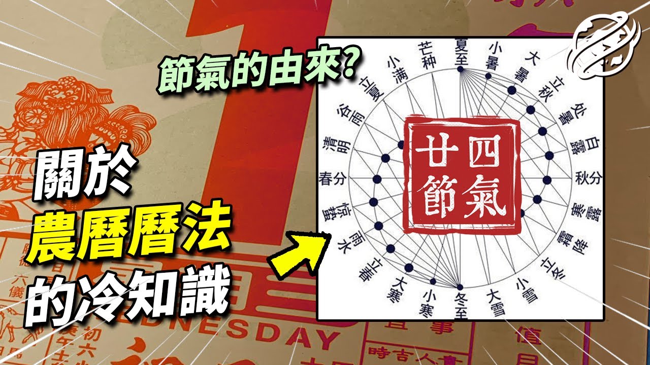 農曆究竟有多特別？為什麼許多人錯把農曆當成陰曆？二十四節氣背後的原理是什麼？10分鐘帶您了解農曆基礎知識｜四處觀察