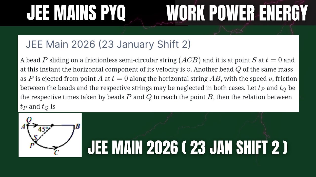 JEE Main 2026 (23 January Shift 2):A bead P sliding on a frictionless semi-circular string (ACB)