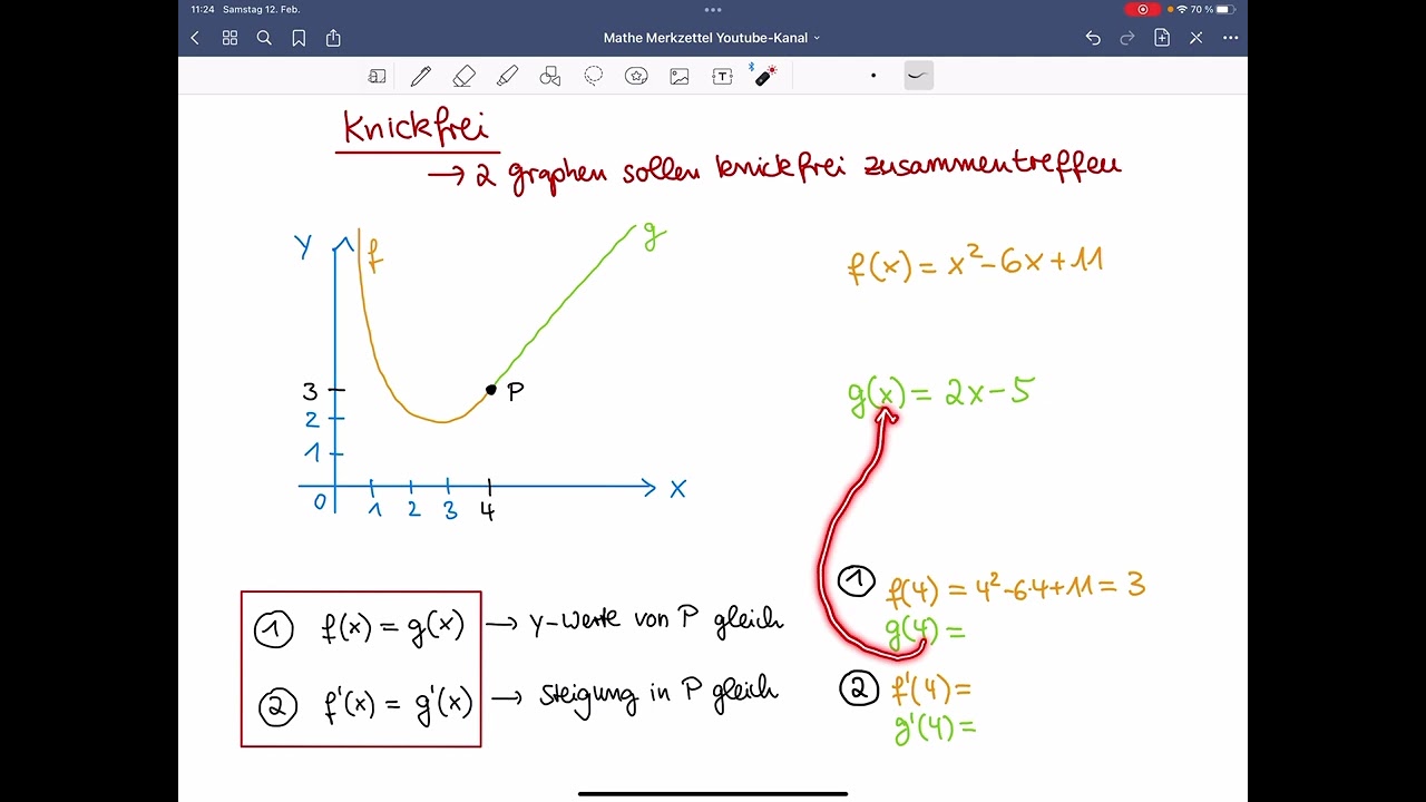 Knickfrei, 2 Graphen sollen knickfrei aneinander anschließen, mit Beispiel