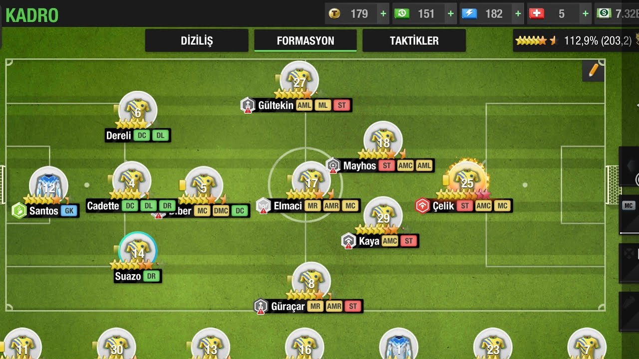 Top Eleven 2022 - 3-1-3-2-1 Taktik ve Teknik Hakkında Önemli Bilgiler