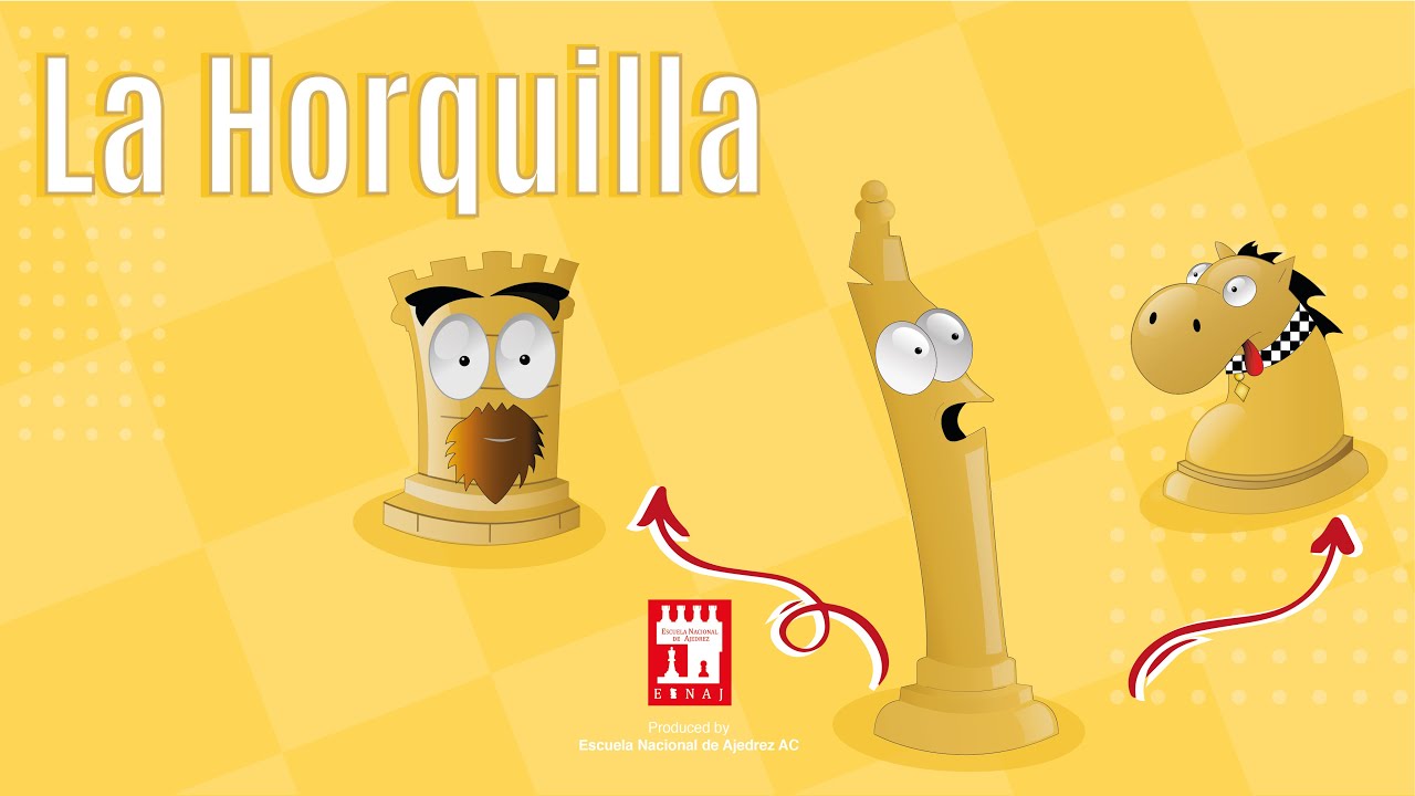 La Horquilla , Doble Ataque en Ajedrez