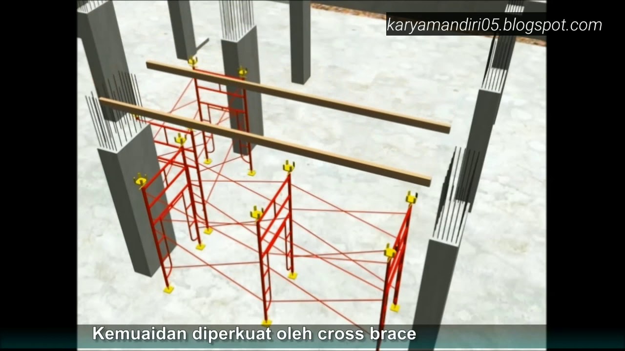 Mengenal Scaffolding (perancah) dan Penggunaannya
