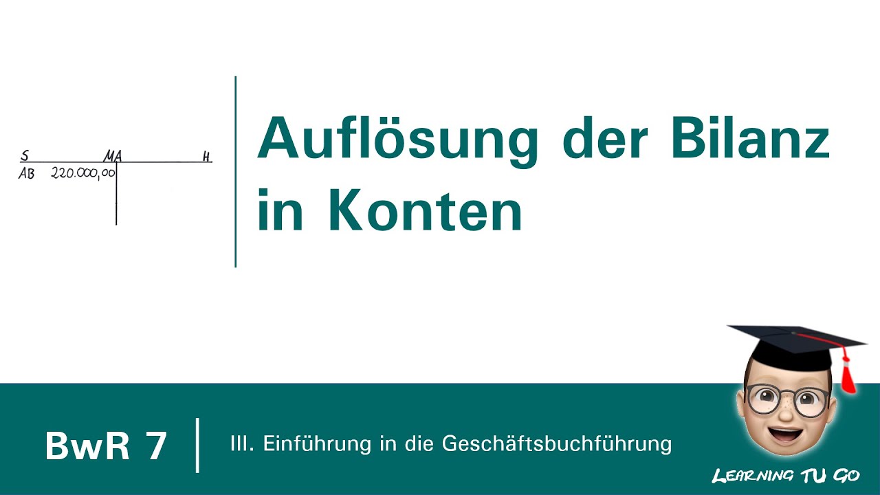 BwR 7 | Auflösung der Bilanz in Konten