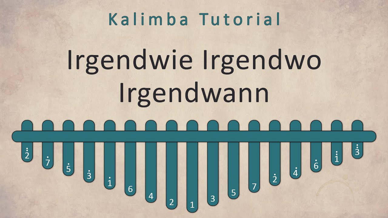 Nena - Irgendwie Irgendwo Irgendwann | Kalimba Academy Tutorials
