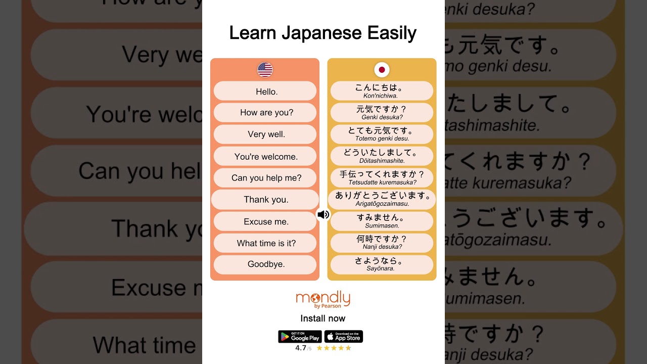 Learn Japanese Easily