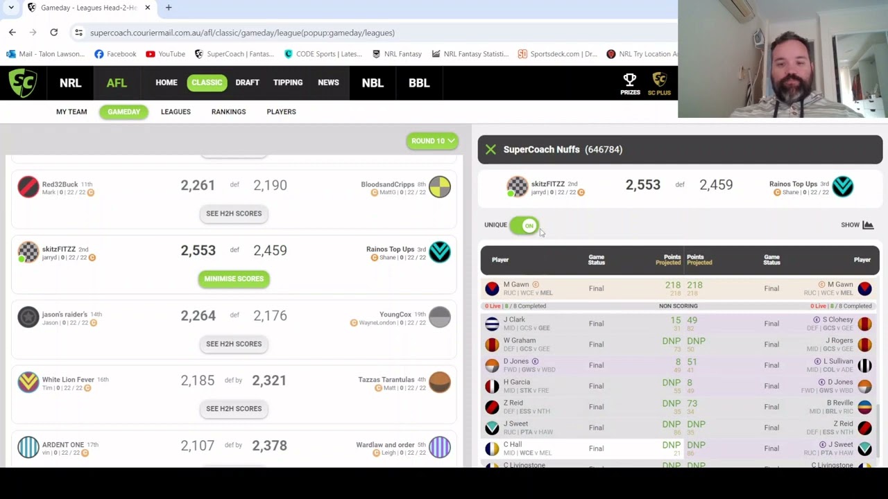 AFL SuperCoach 2024 Round 10 Review