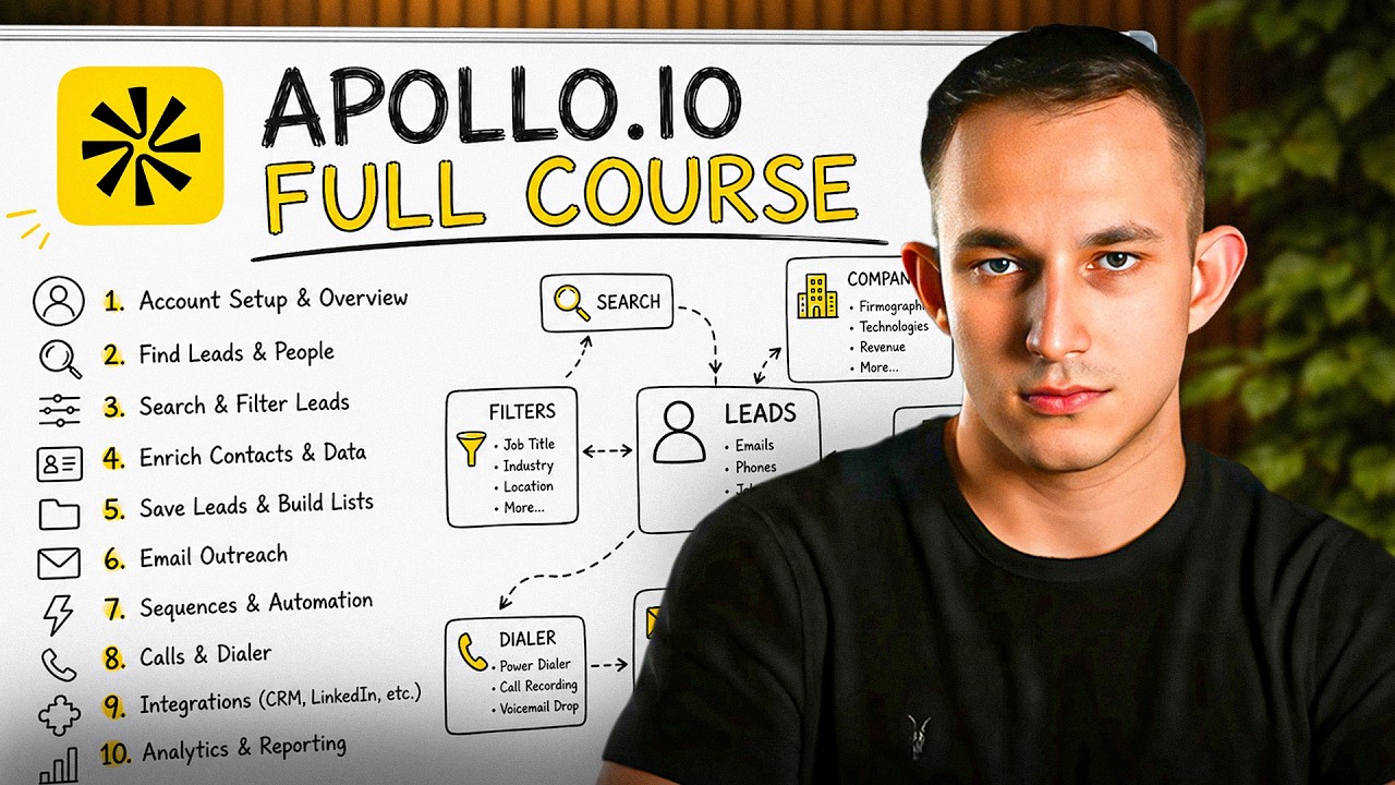 Как создать списки B2B-лидов с помощью Apollo.io [РУКОВОДСТВО 2026]