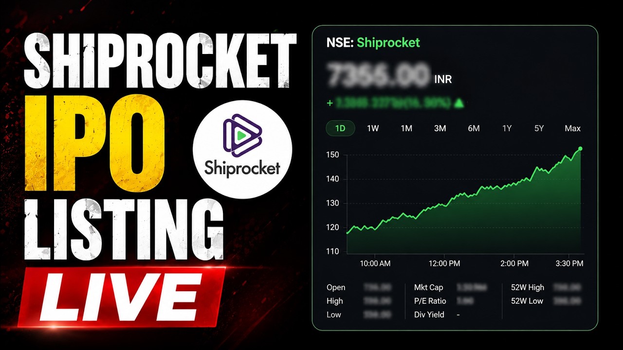 Цена акций Shiprocket в прямом эфире: IPO Shiprocket В ПРЯМОМ ЭФИРЕ | Цена листинга Shiprocket | ...