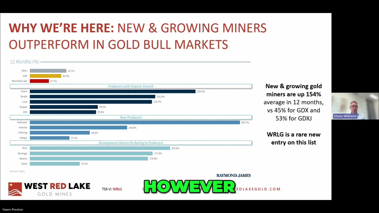 Virtual Site Visit - Strategy for Advancing Madsen Mine in a Rising Gold Market