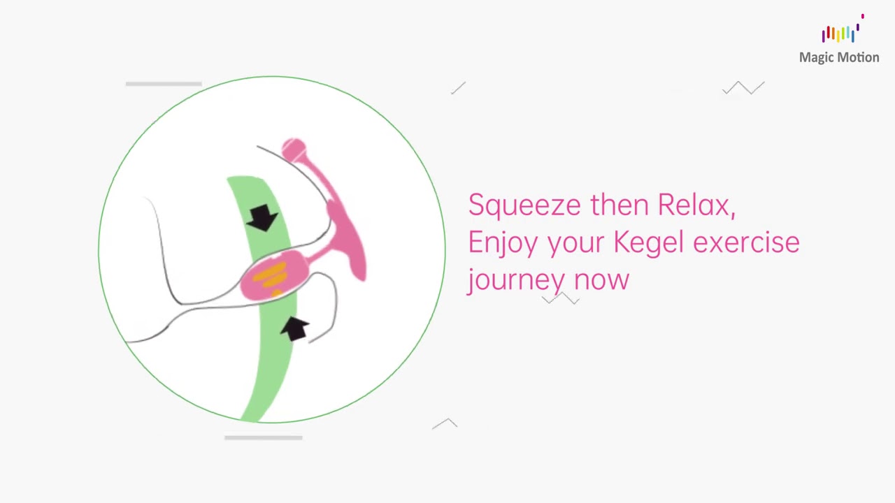 magic kegel Coach