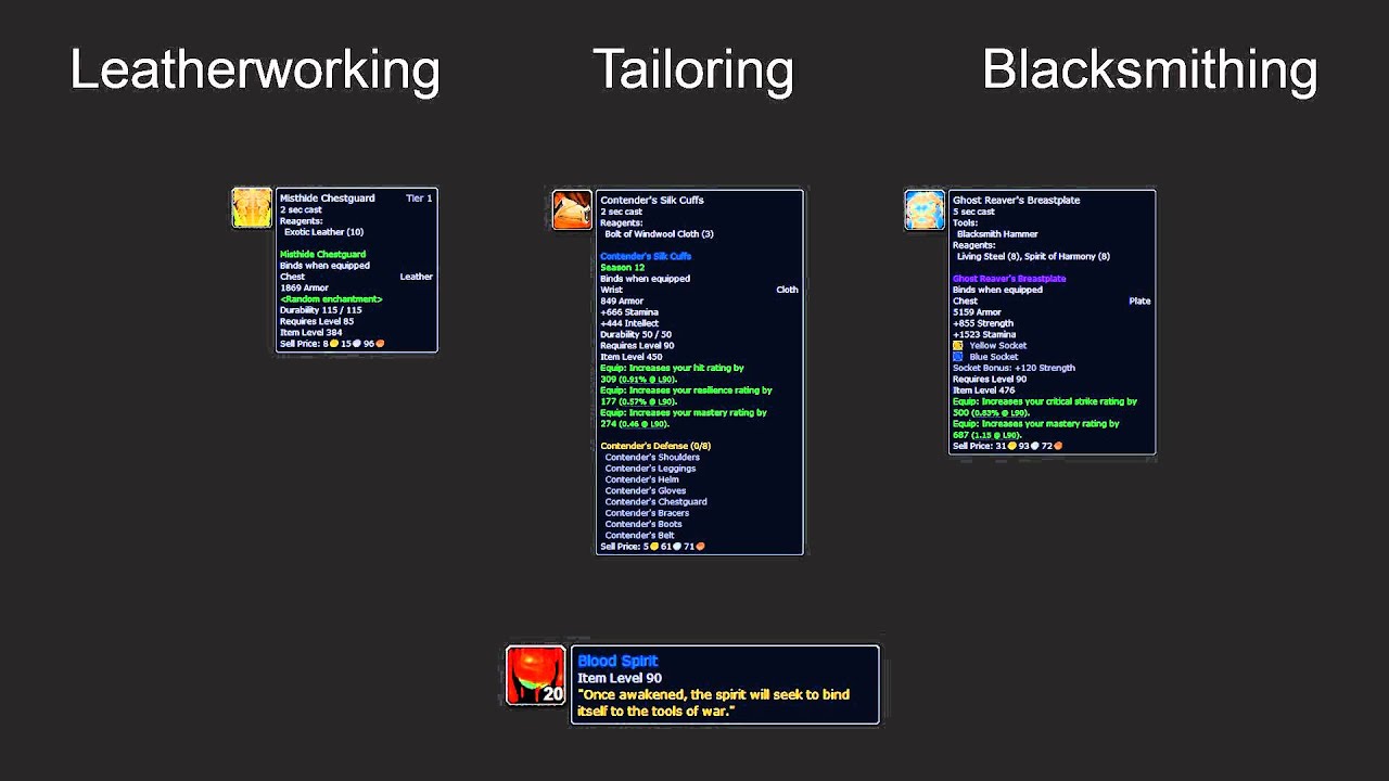 First Look - Professions - Mists of Pandaria