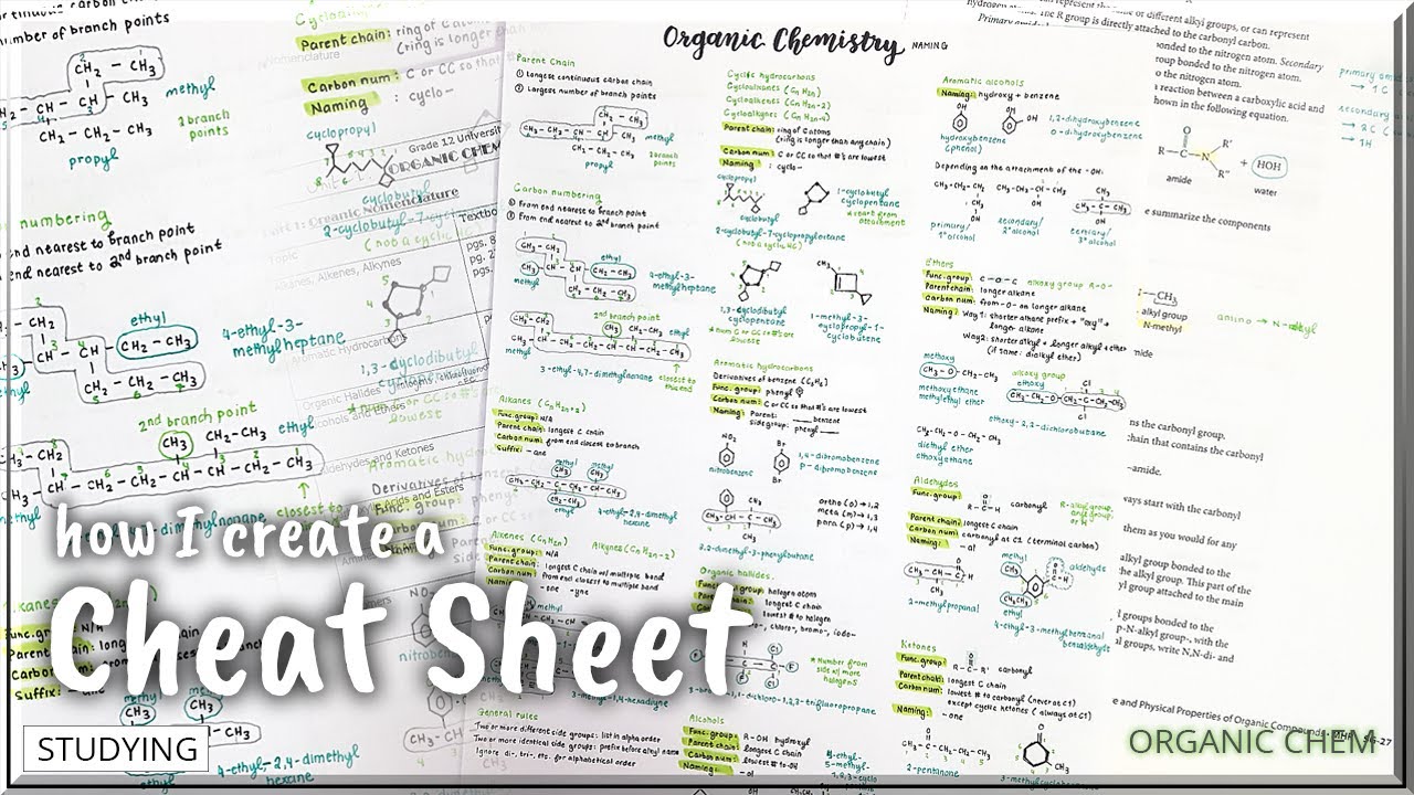 how to create a cheat sheet (+ timelapse) (organic chem)