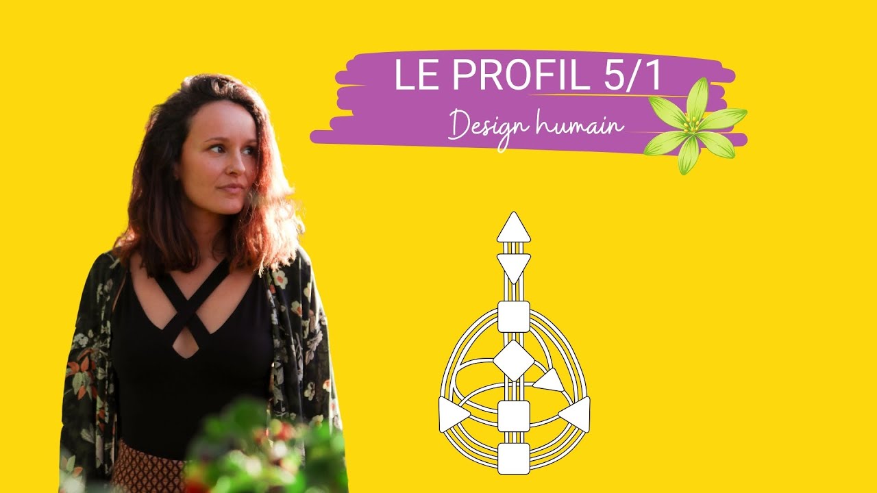 Design humain: profil 5/1