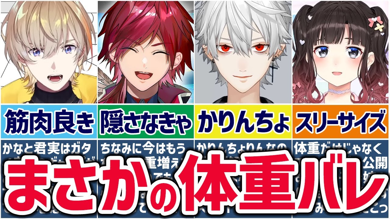 🌈にじさんじ🕒意外なギャップ！？体重を公開するライバーまとめ！【ゆっくり解説】