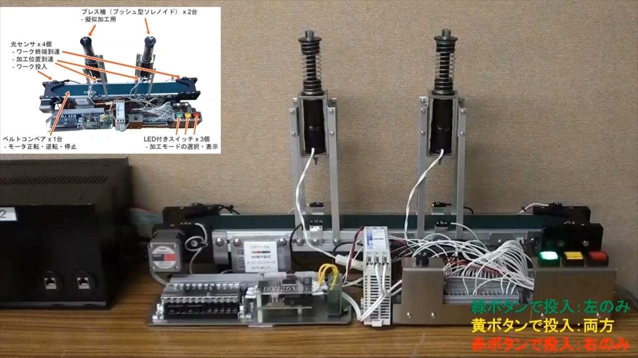 【神奈川県IoT推進ラボ】ラズパイやCPS（Cyber Physical System）を体験して、自分の現場でのIoT実装をイメージする