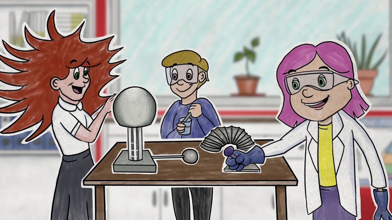 After-School Programs | Mad Science
