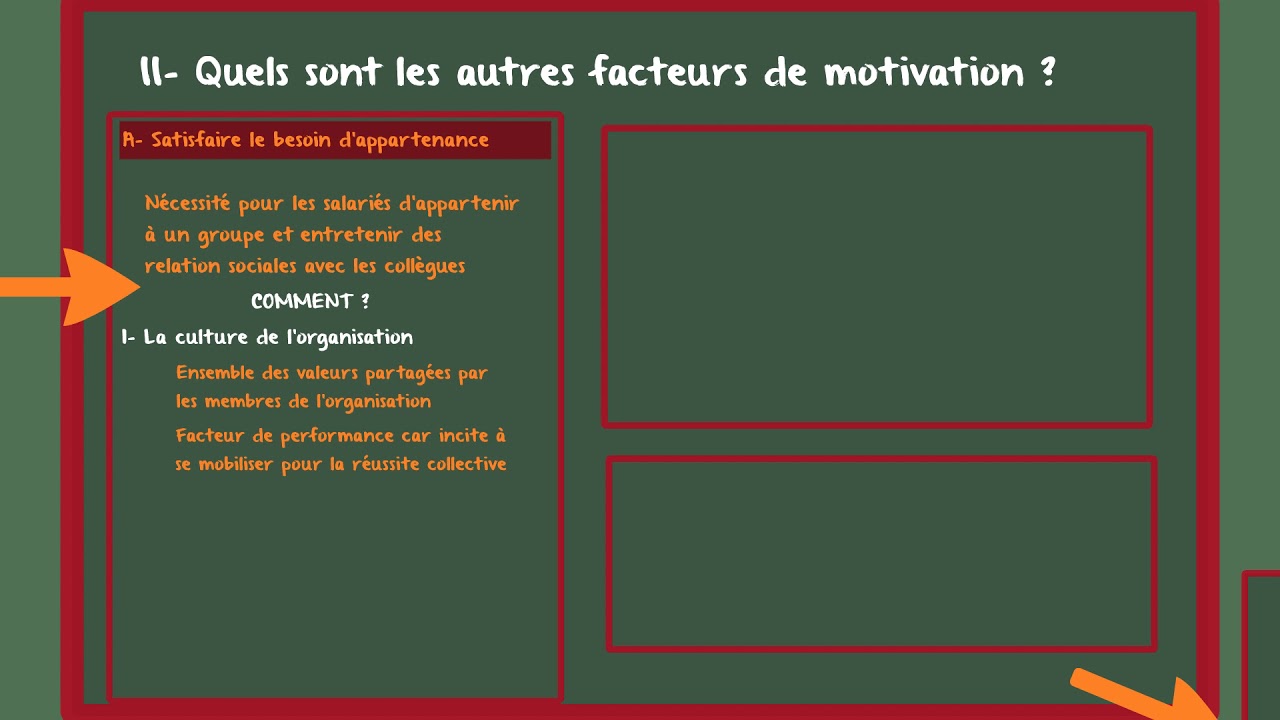 TSTMG-MANA-LES HOMMES ET LA MOTIVATION