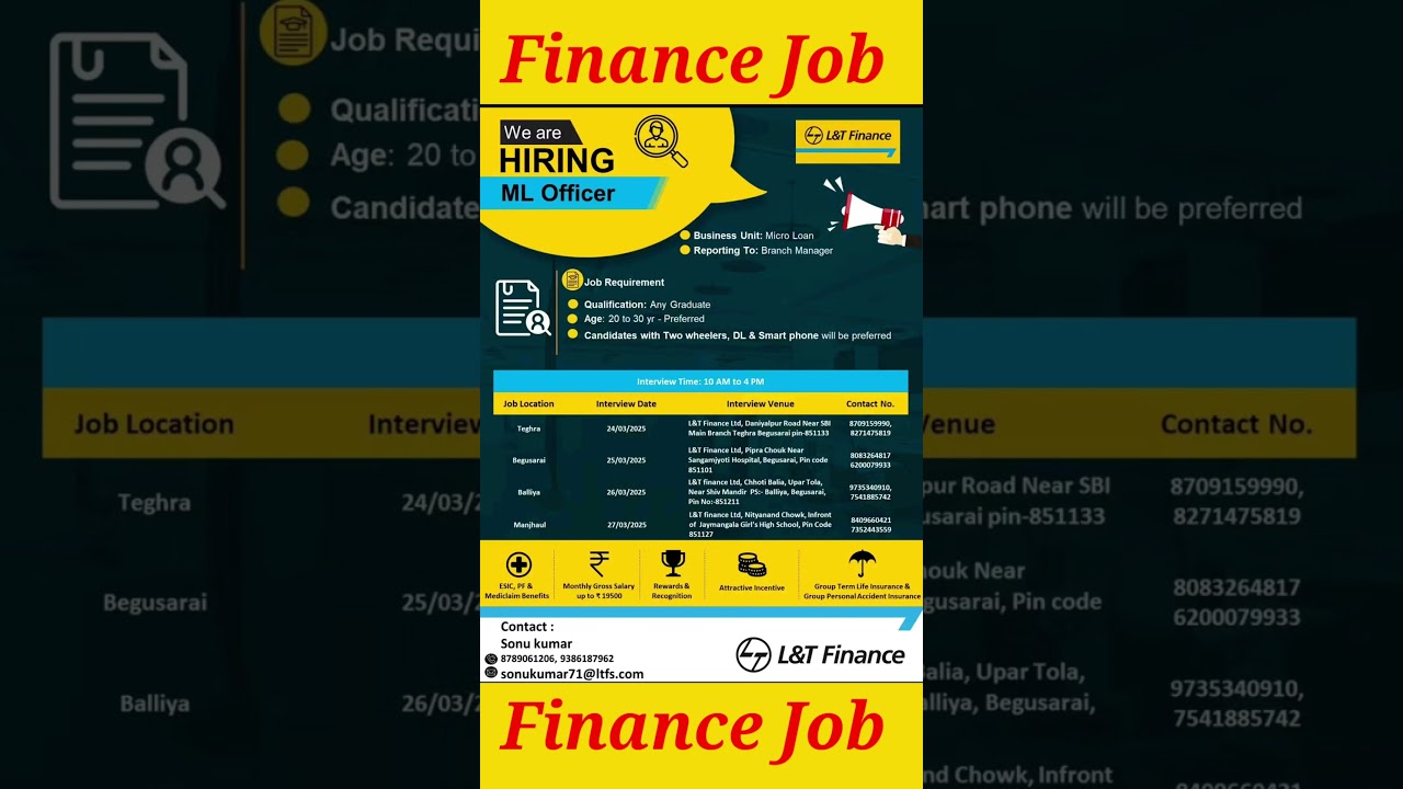L&T Finance Job // requirment 2025//#job2025 #microfinancebank #job #shortvideo #viralvideo