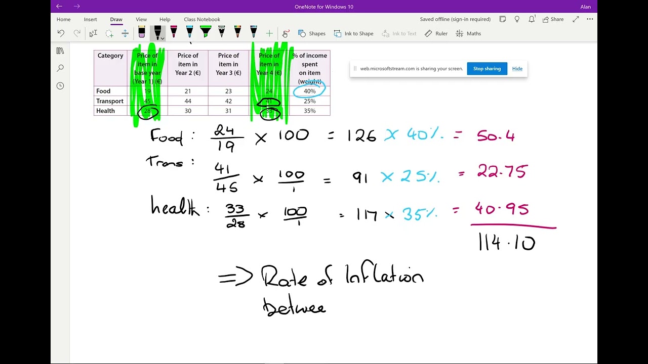 Monetary Policy 3