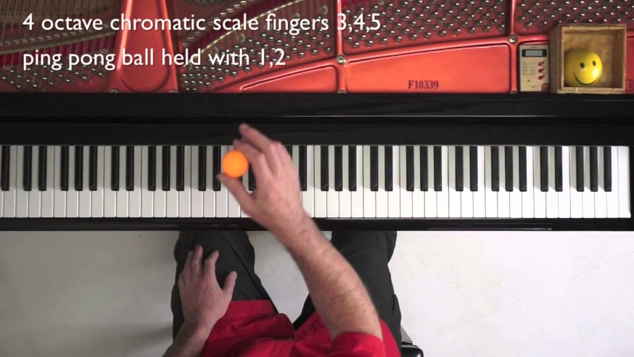 Chopin Etude Op.25 No.6 - Tutorial - Rapid Double Third Scales