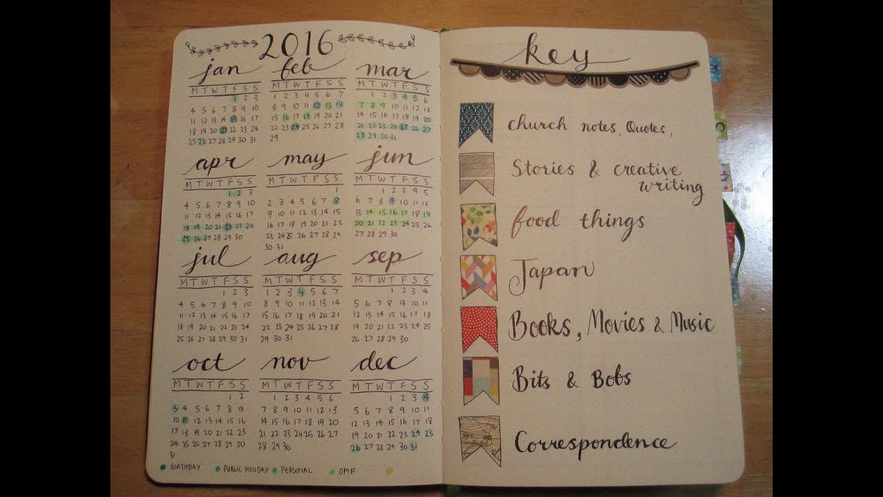 Bullet Journal - Start and February