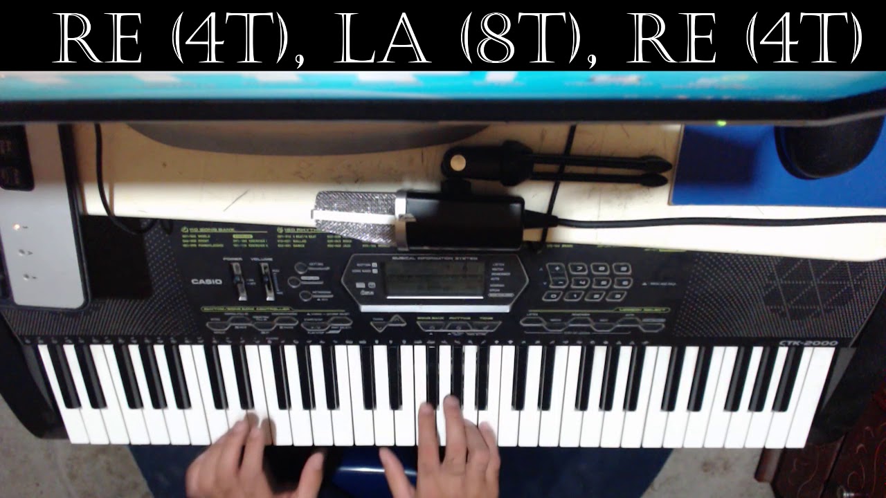 Vienen con alegria... Super básico Piano