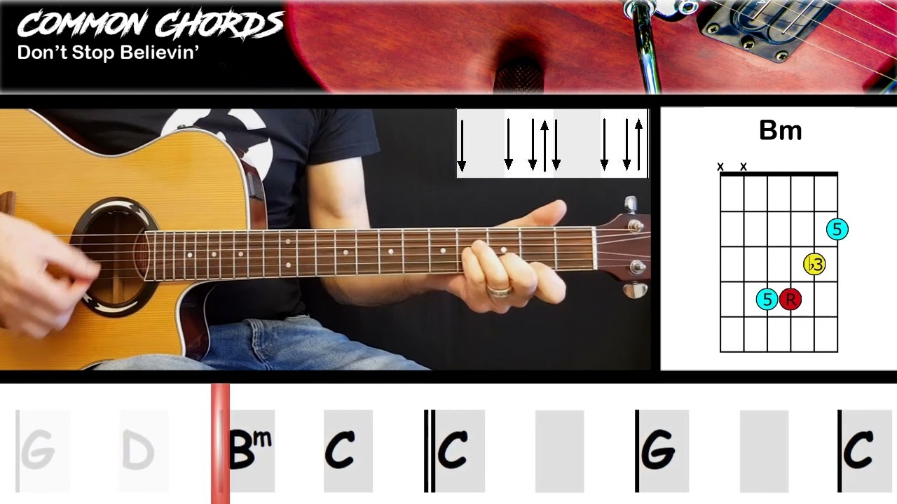 Don't Stop Believin' - Journey | EASY GUITAR LESSON | Scrolling Chords & Lyrics