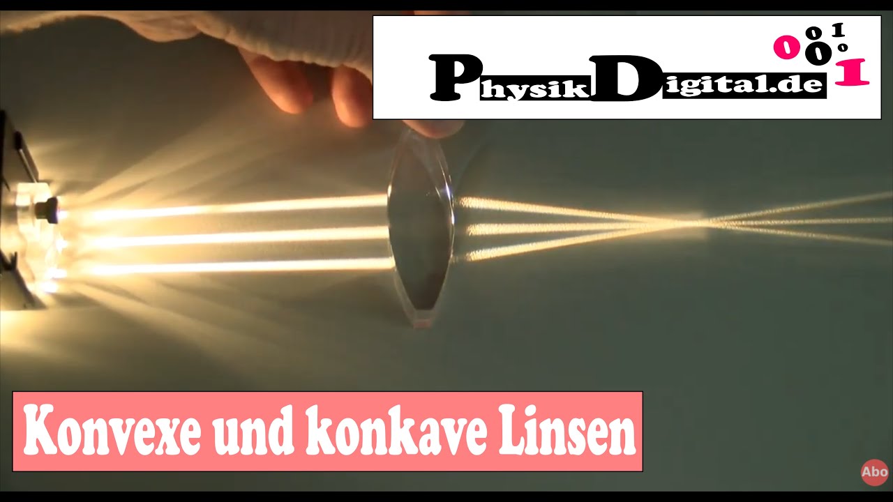 Konvexe und konkave Linsen