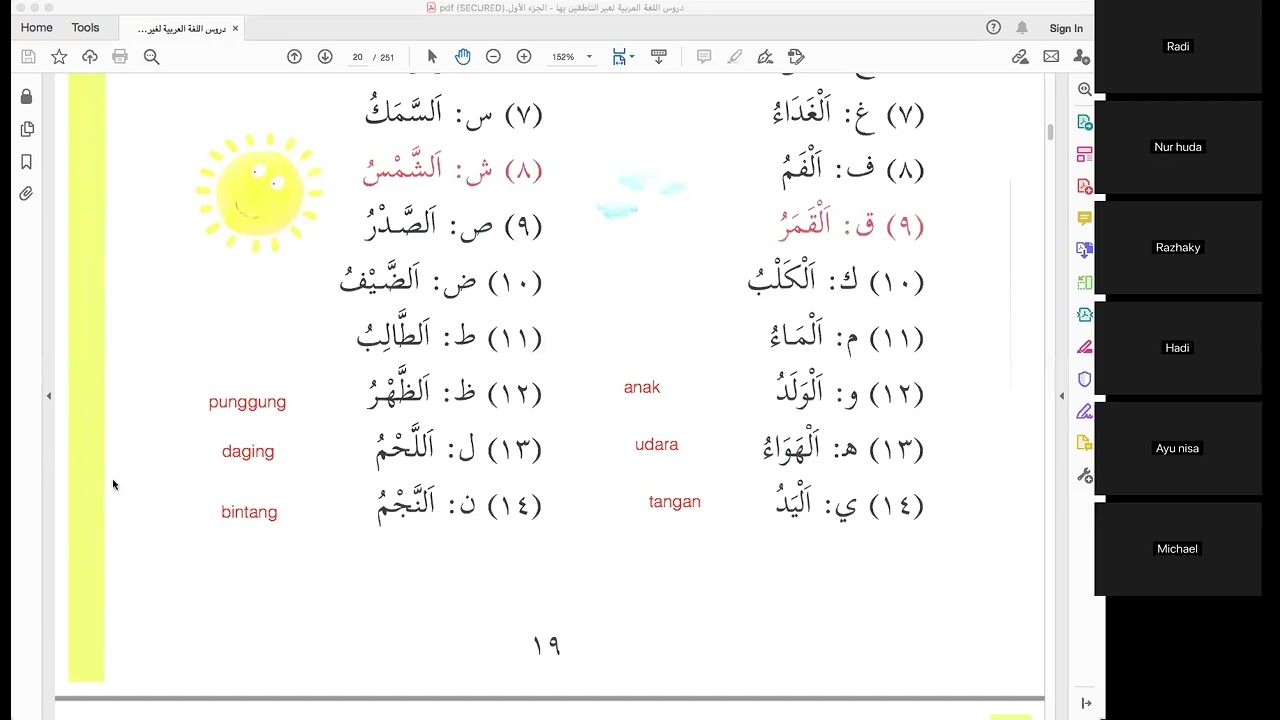 durusullughah al arobiyyah pertemuan ke 4