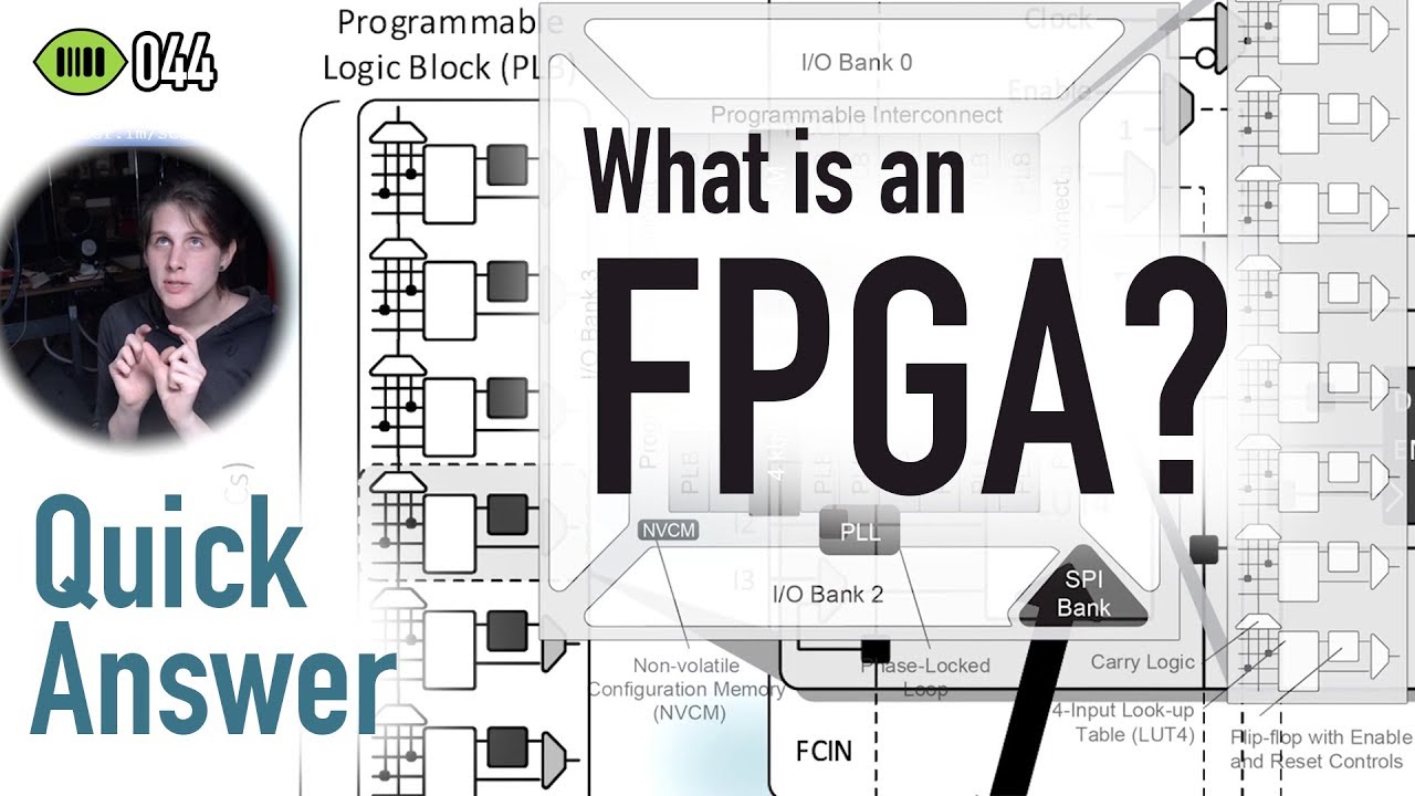 What is an FPGA? Quick Answer