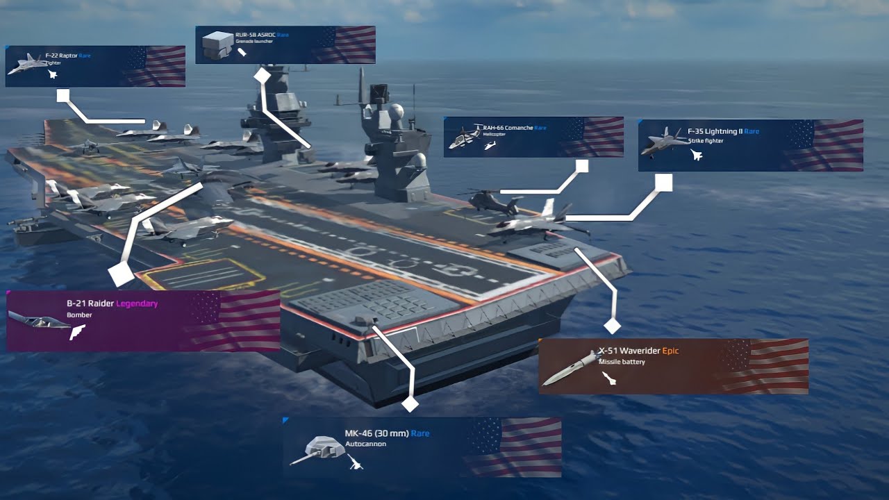 RF Sthrom||BOMBER B-21 Raider||Modern Warships