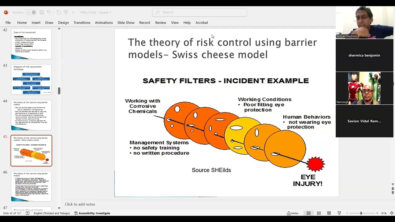 NEBOSH PSM Risk management ELEMENT 2 part 2 BowTie ETA