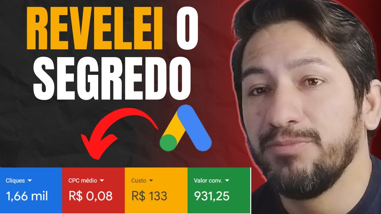 CAMPANHA NA REDE DISPLAY DO GOOGLE ADS: CAMPANHA NA REDE DISPLAY DESCUBRA O SEGREDO DO CPC BARATO