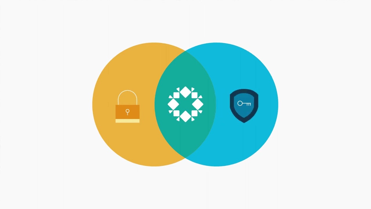 Introducing Zero Trust Data Security&trade;