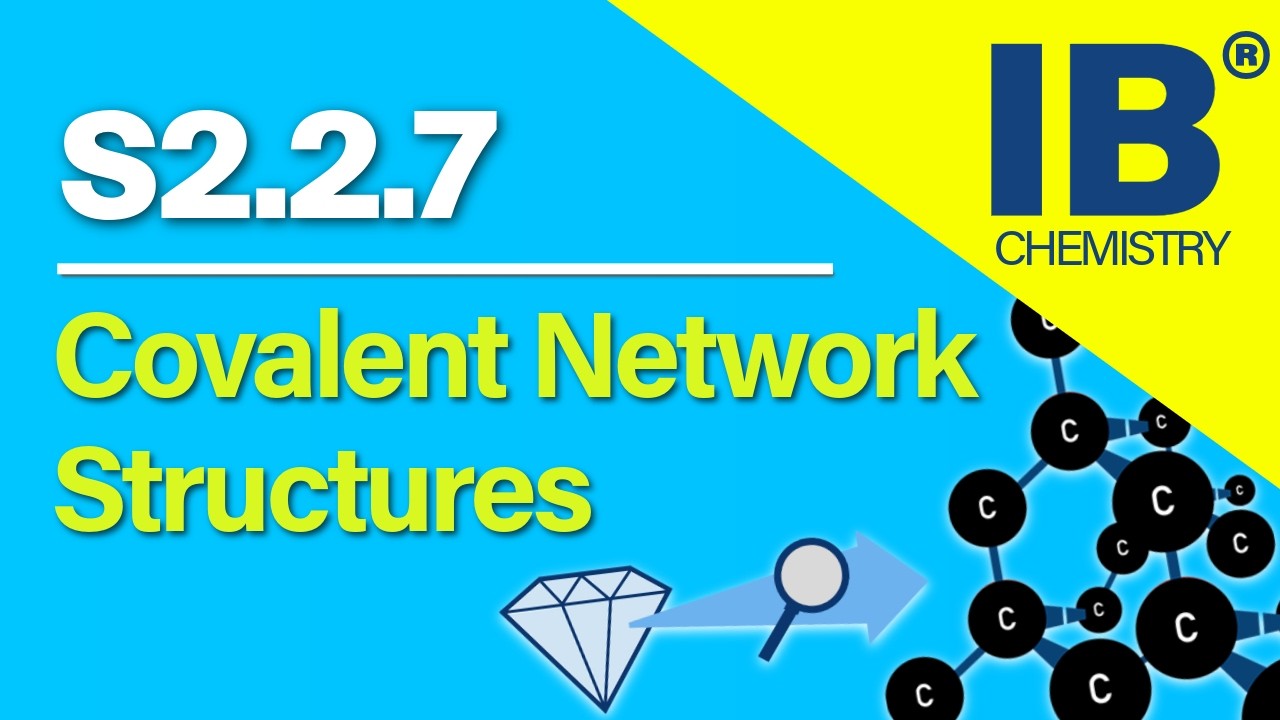 IB Chemistry S2.2.7 – Covalent Network Structures and Allotropes | Revision Video