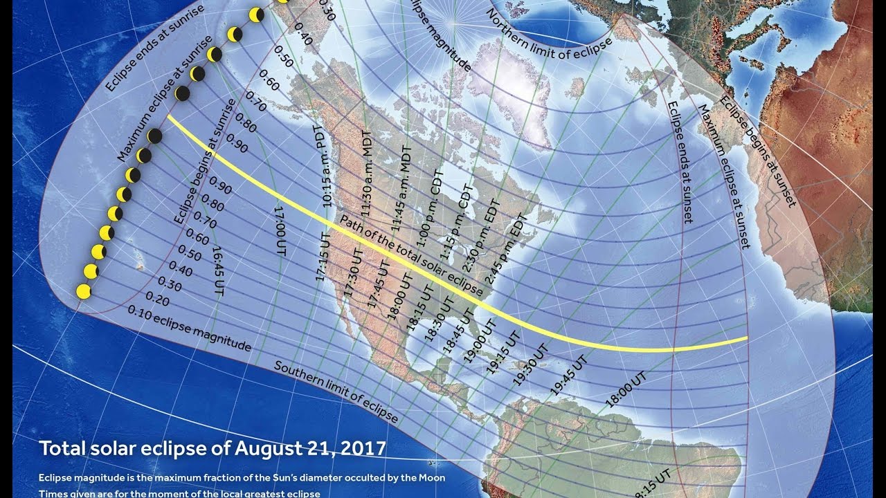 Engaging Students in Science using the 2017 Solar Eclipse