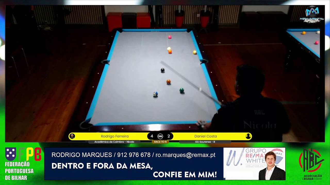 Pool - Campeonato Distrital - Coimbra - 2ª Divisão