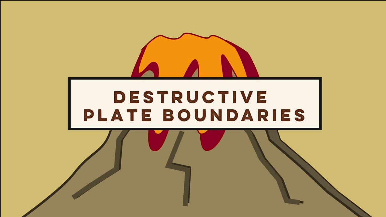 Destructive Plate Boundaries Explained: How Convergent Plates Shape Our Earth | GCSE Geography Help