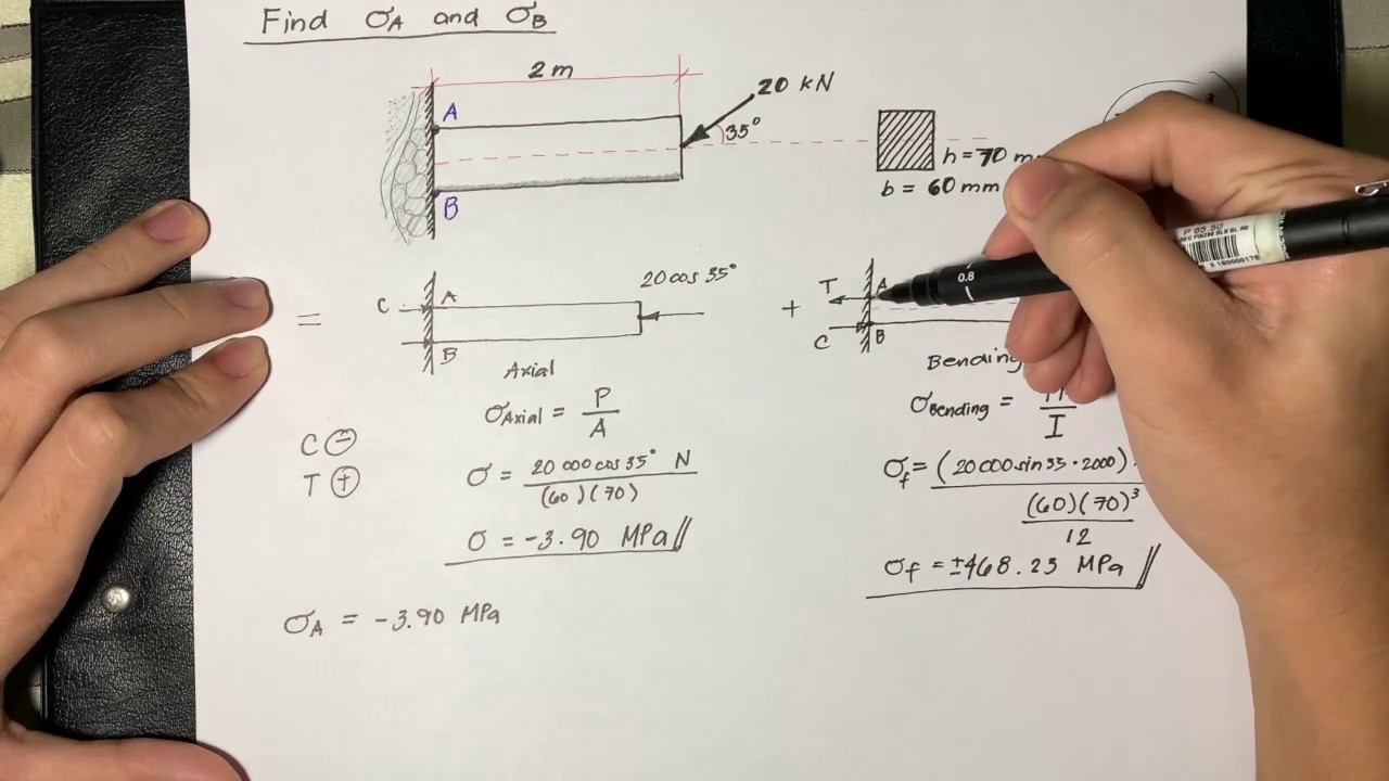 Strength of Materials - Combined Stresses (Sample Problem)