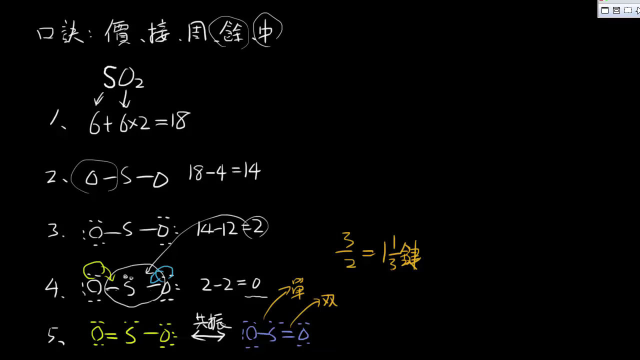 路易斯電子點式的畫法1