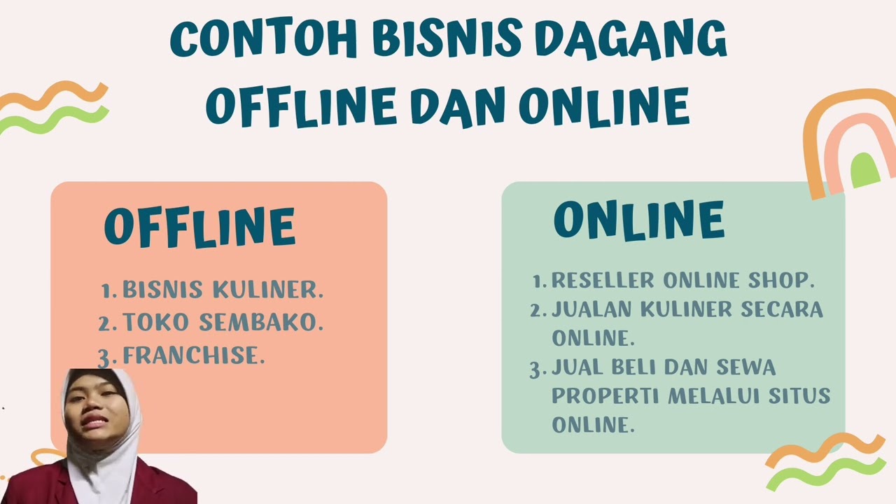 Materi Jenis Jenis Operasional Bisnis kelas Xl