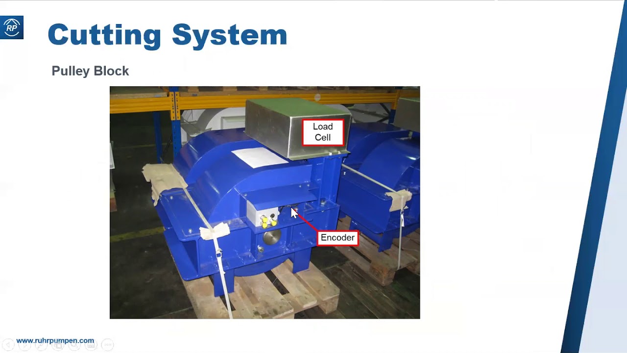 Ruhrpumpen Hydraulic Decoking System Product Overview