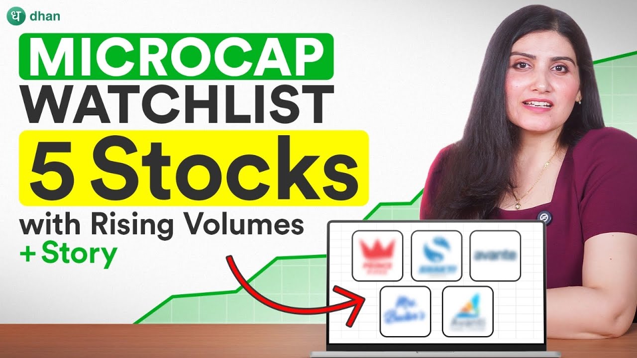 Hidden Microcaps: 5 Stocks with Rising Volume (Momentum Building)