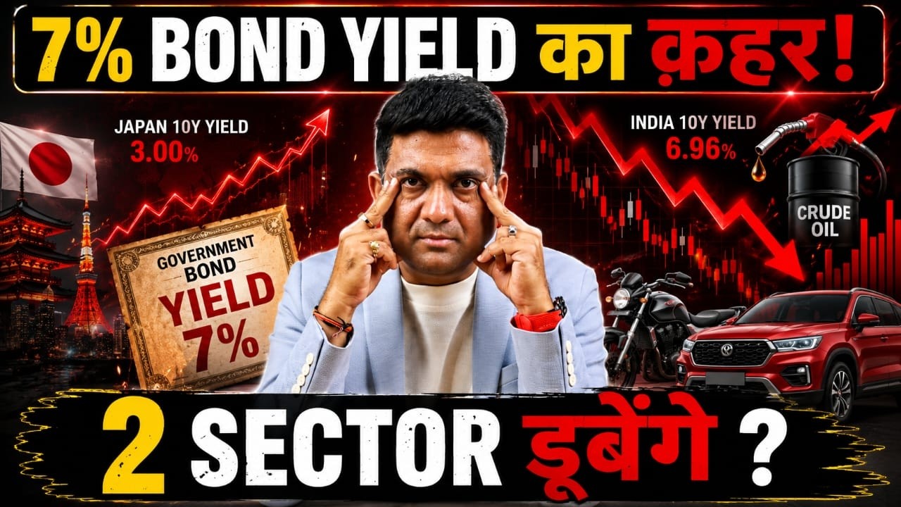 Bond Yield 7%: Auto Stocks Kyun Gir Rahe Hain? Japan Se India Tak Ka Connection