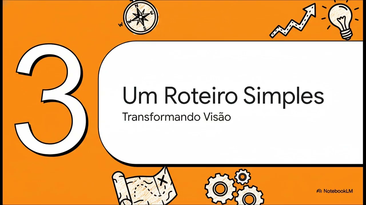 Da Ideia à Ação - Da Produção de Bolos ao ensino