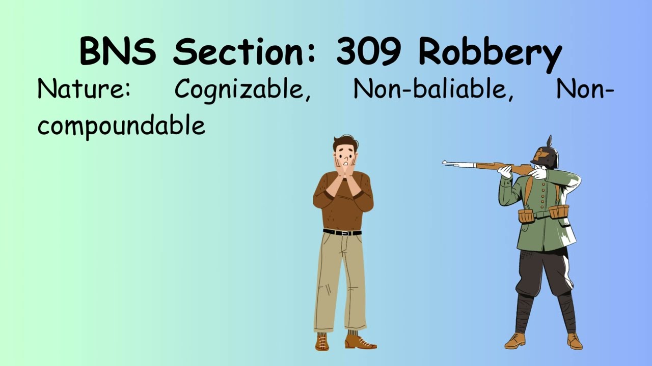 BNS Section: 309 Robbery (Explained in Hindi)