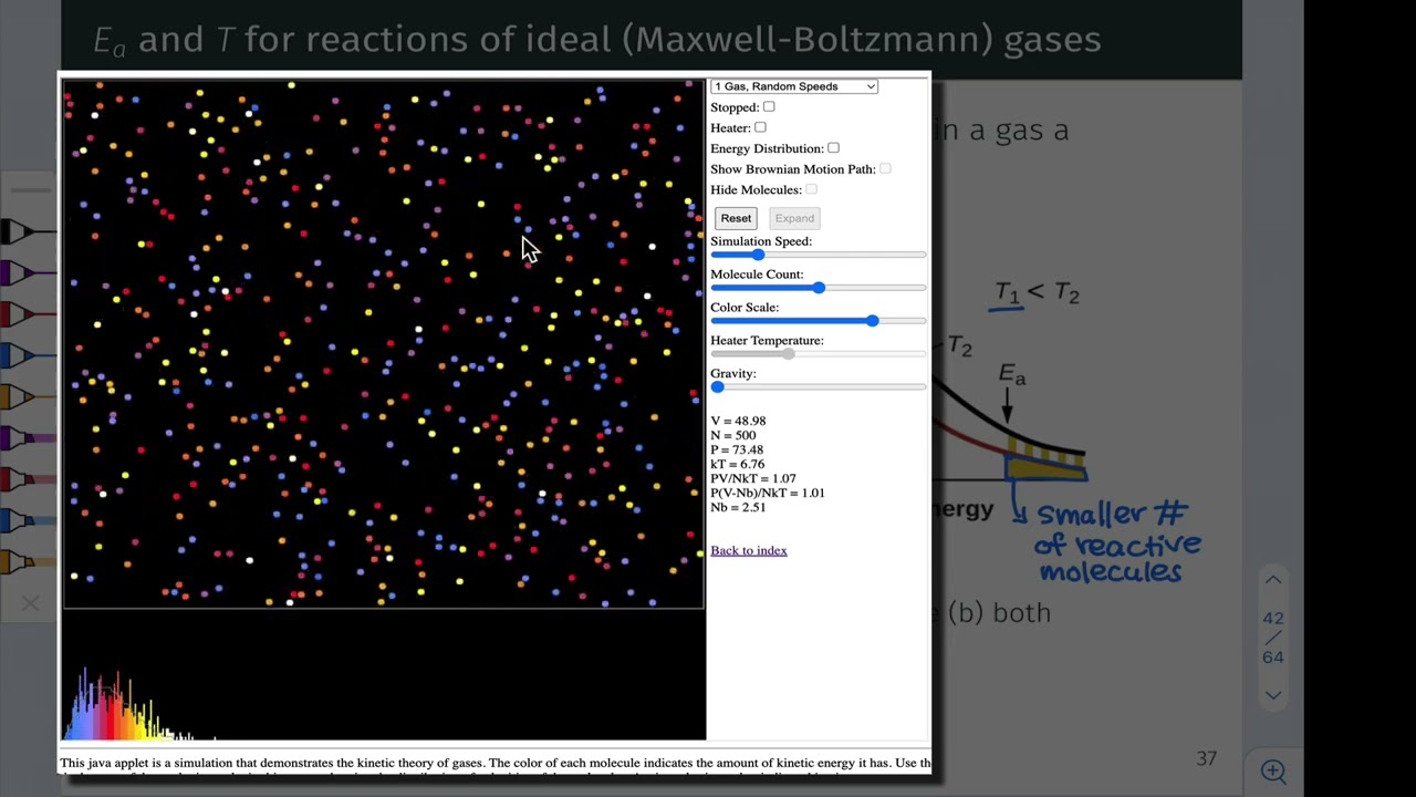 Advanced Collision Theory | OpenStax Chemistry 2e 12.5