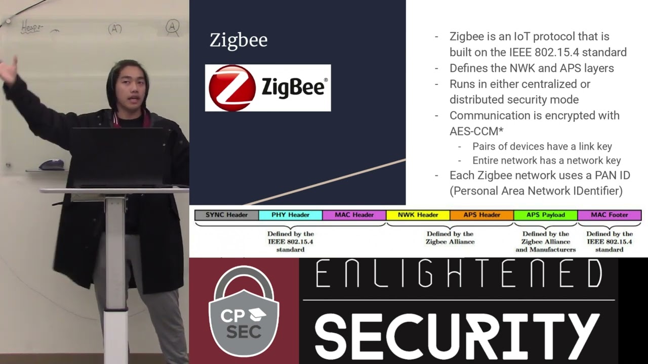 Zigbee Security - Jordan