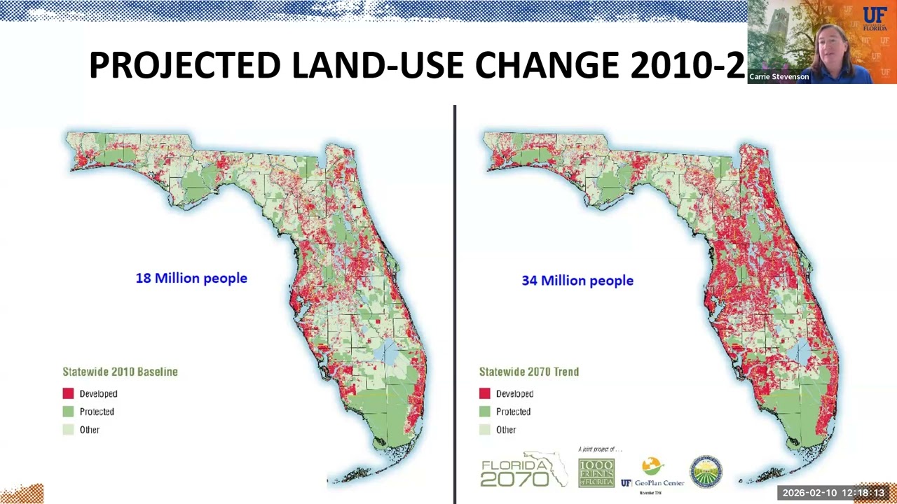 Water - Climate Smart Floridians Web Series
